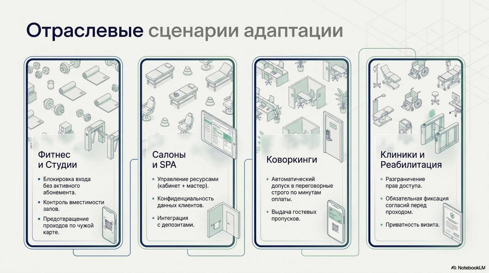 IDMATIC MOBILE ServicePass — slide 10