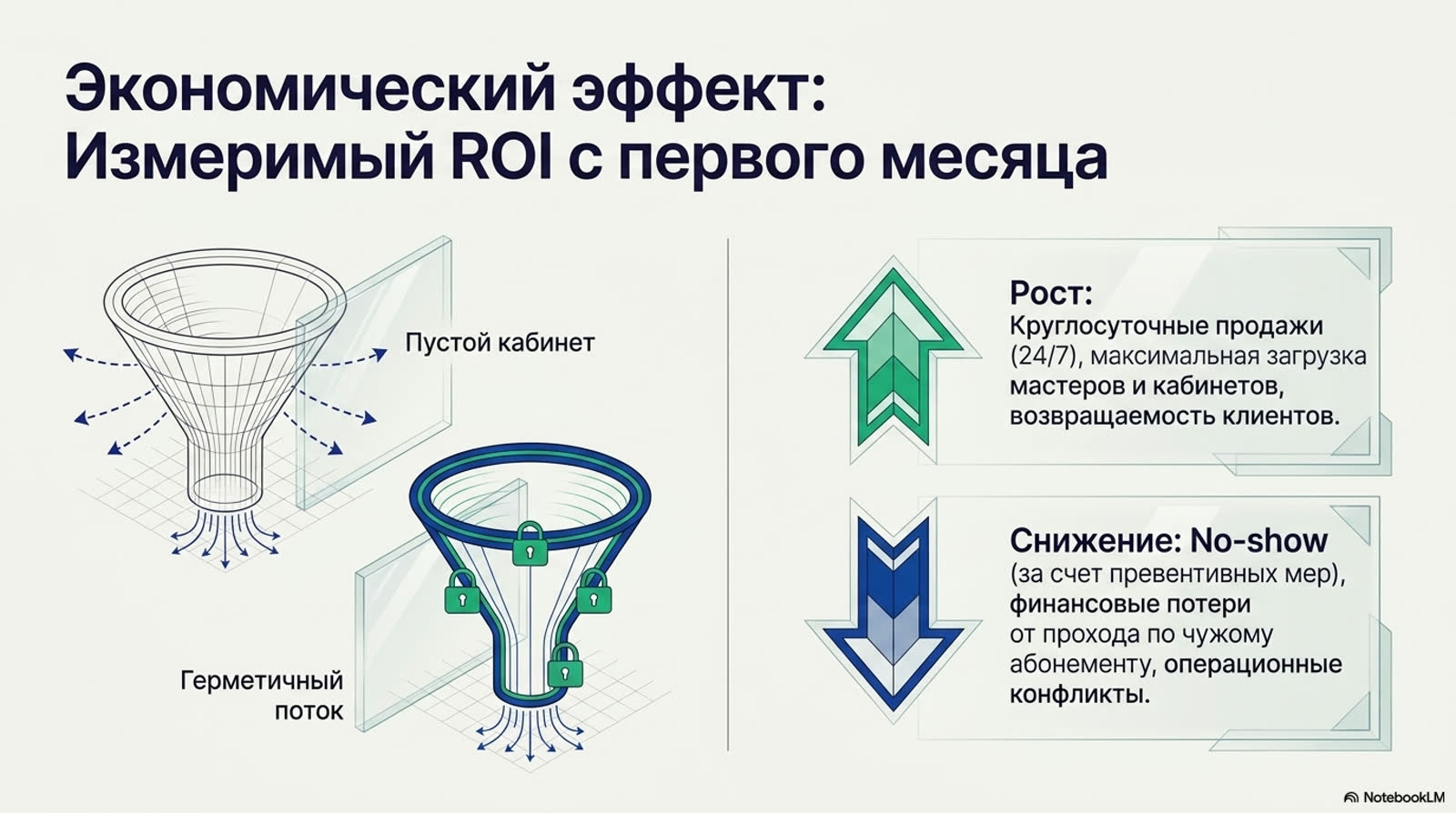 IDMATIC MOBILE ServicePass — slide 12
